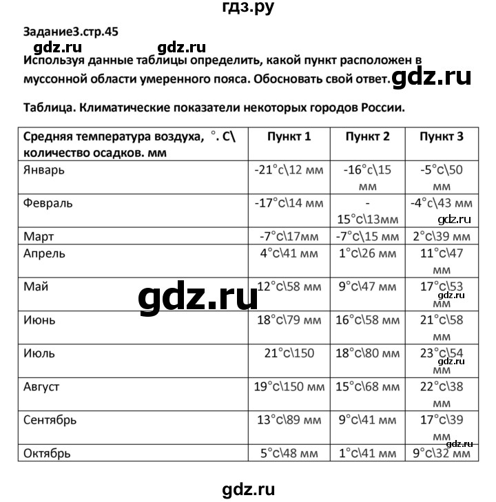 ГДЗ по географии 8 класс Ольховая тетрадь-тренажёр  страница - 45, Решебник