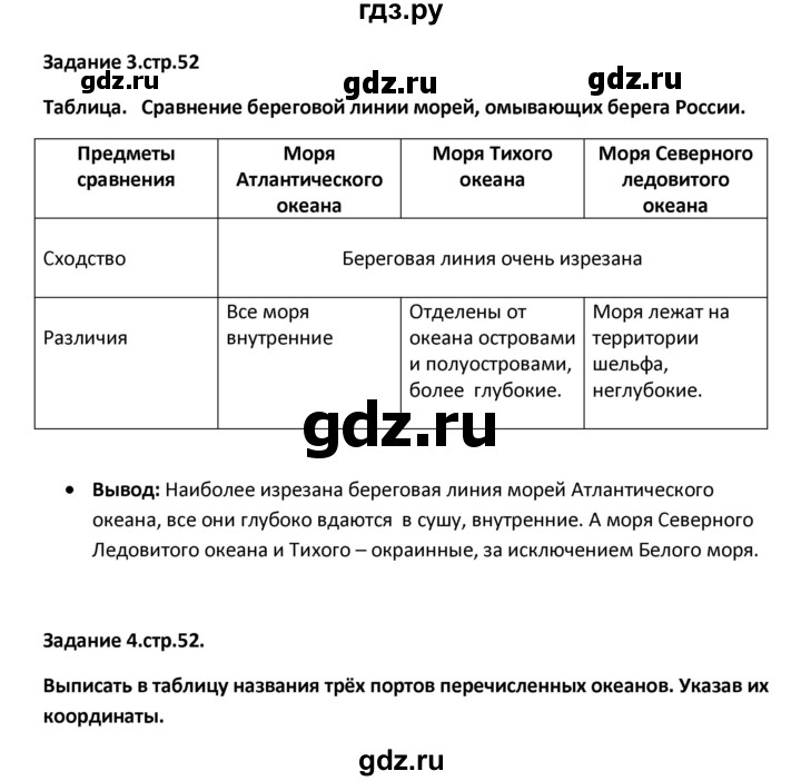 География 8 класс ольхова. География 8 класс стр 184 таблица. Гдз по географии 8 класс. Гдз география 8 класс. Гдз по географии 8 класс таблица.