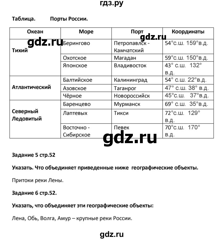 ГДЗ по географии 8 класс Ольховая тетрадь-тренажёр  страница - 52, Решебник
