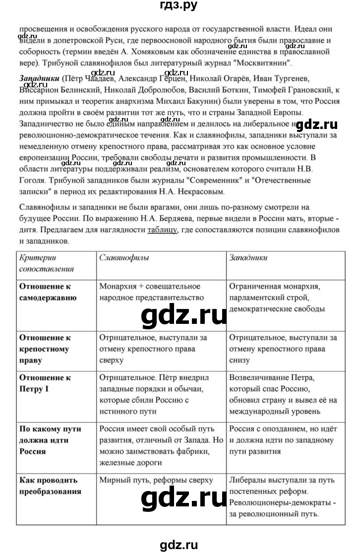 ГДЗ по литературе 10 класс Курдюмова  Базовый уровень страница - 110, Решебник