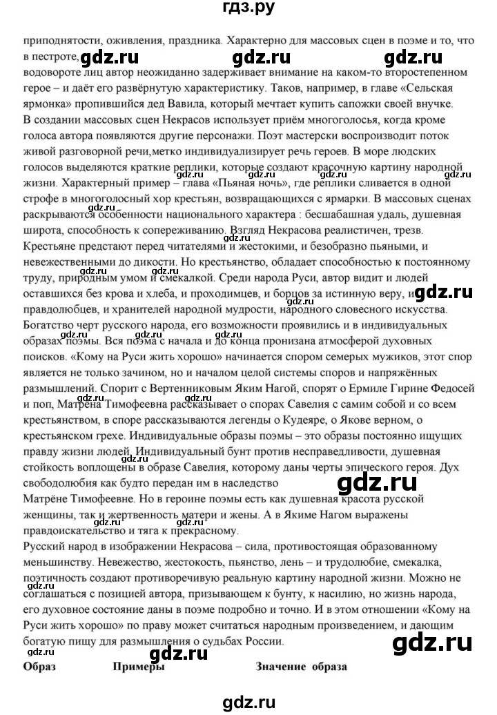 ГДЗ по литературе 10 класс Курдюмова  Базовый уровень страница - 268, Решебник