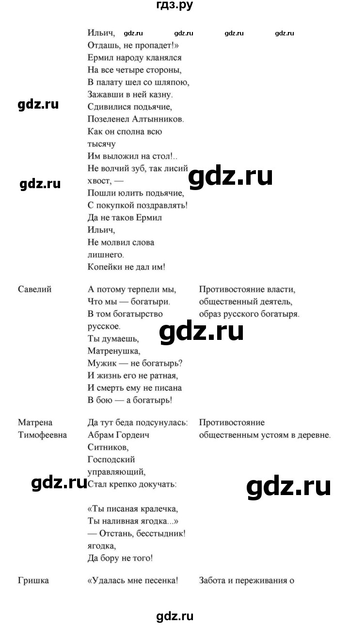 ГДЗ по литературе 10 класс Курдюмова  Базовый уровень страница - 268, Решебник