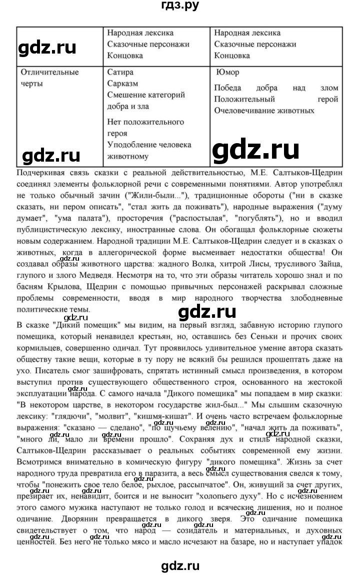 ГДЗ по литературе 10 класс Курдюмова  Базовый уровень страница - 325, Решебник