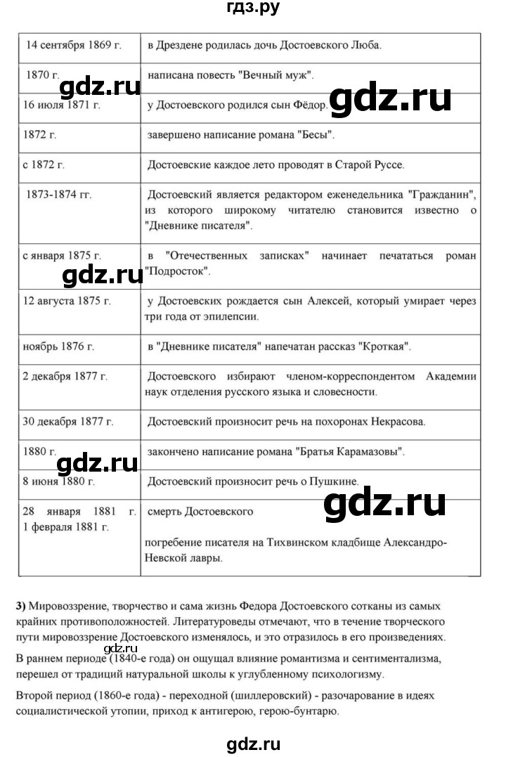 ГДЗ по литературе 10 класс Курдюмова  Базовый уровень страница - 355, Решебник