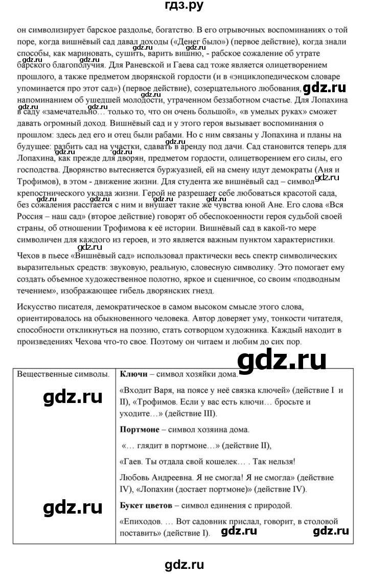 ГДЗ по литературе 10 класс Курдюмова  Базовый уровень страница - 431, Решебник