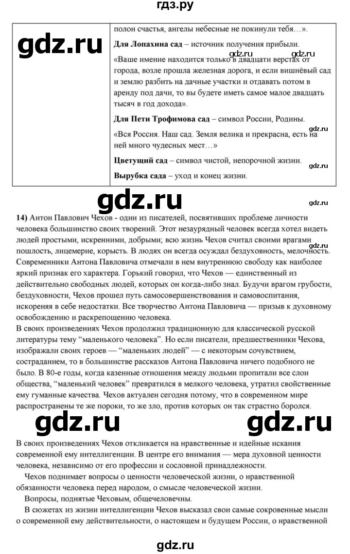 ГДЗ по литературе 10 класс Курдюмова  Базовый уровень страница - 431, Решебник