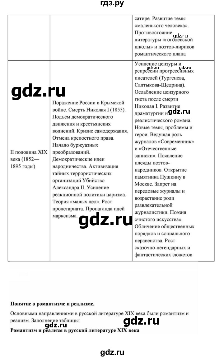 ГДЗ по литературе 10 класс Курдюмова  Базовый уровень страница - 434, Решебник