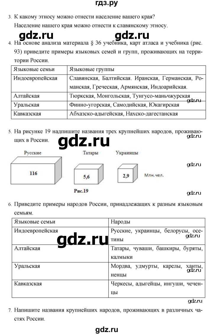 ГДЗ по географии 8 класс Баринова рабочая тетрадь  страница - 88–98, Решебник