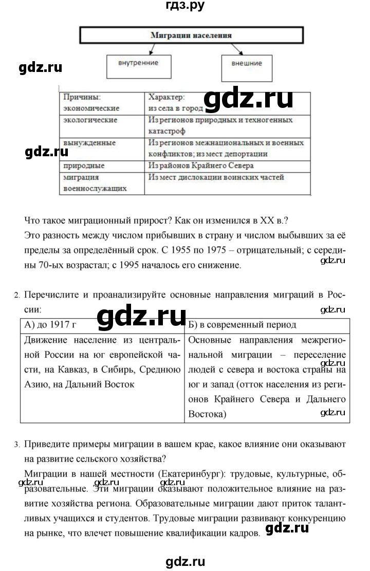 ГДЗ по географии 8 класс Баринова рабочая тетрадь  страница - 88–98, Решебник