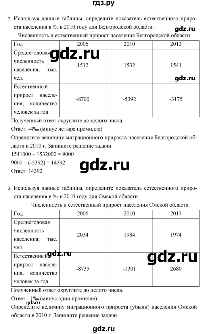 ГДЗ по географии 8 класс Баринова рабочая тетрадь  страница - 99–102, Решебник