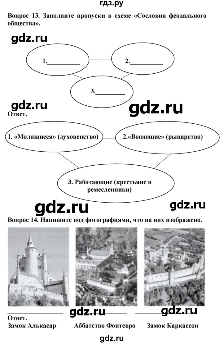 ГДЗ по истории 6 класс Уколова тетрадь-экзаменатор Средние века (Ведюшкин)  страница - 16, Решебник 2019