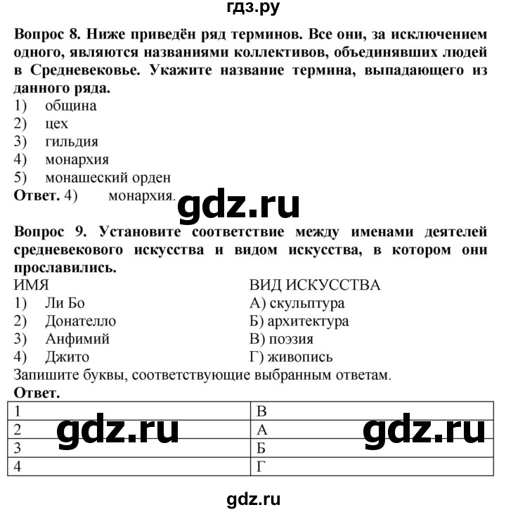 ГДЗ по истории 6 класс Уколова тетрадь-экзаменатор Средние века (Ведюшкин)  страница - 35, Решебник 2019