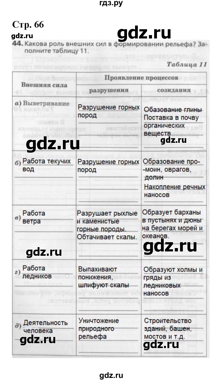 ГДЗ страница 66 география 5 класс рабочая тетрадь Дронов, Савельева