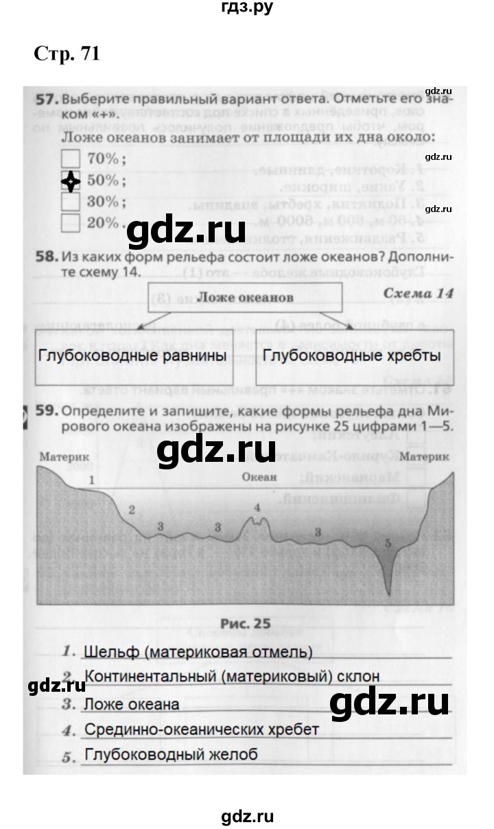 ГДЗ страница 71 география 5 класс рабочая тетрадь Дронов, Савельева