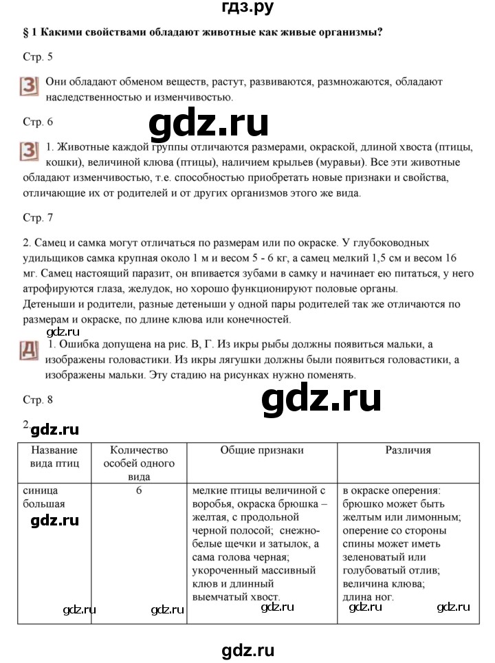 ГДЗ по биологии 7 класс Шаталова   параграф - 1, Решебник