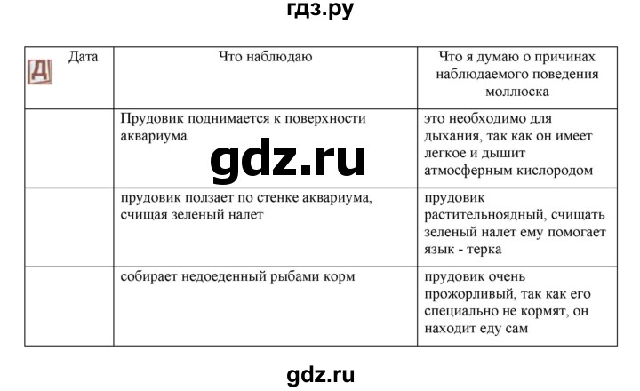 ГДЗ по биологии 7 класс Шаталова   параграф - 16, Решебник