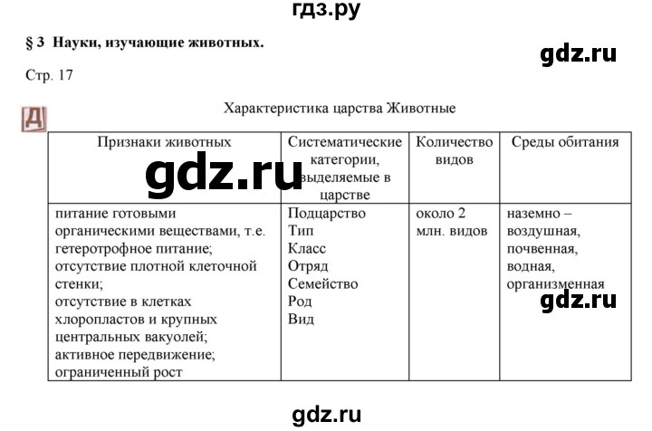 ГДЗ по биологии 7 класс Шаталова   параграф - 3, Решебник