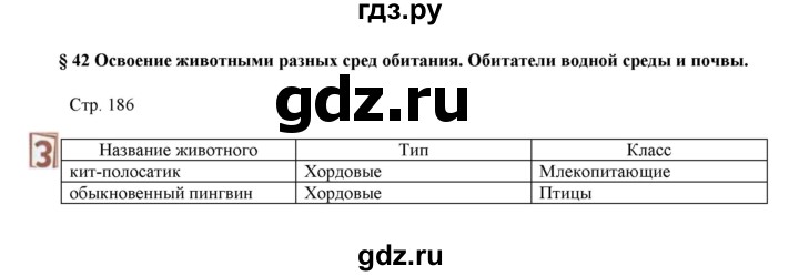 ГДЗ по биологии 7 класс Шаталова   параграф - 42, Решебник