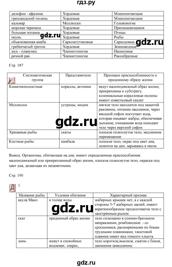 ГДЗ параграф 42 биология 7 класс Шаталова, Сухова