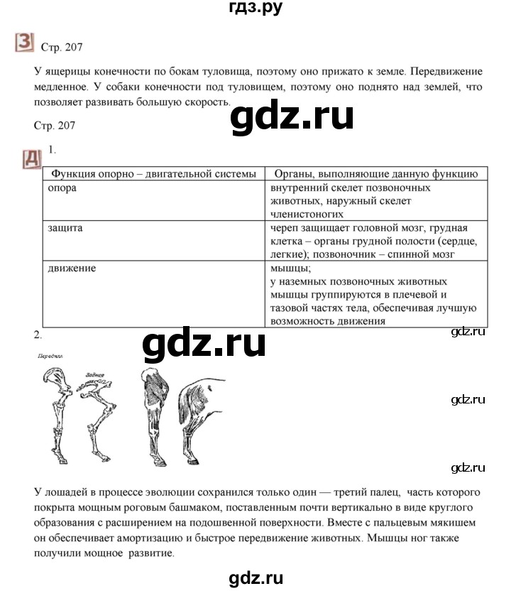 ГДЗ по биологии 7 класс Шаталова   параграф - 46, Решебник