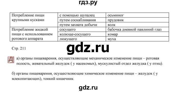 ГДЗ по биологии 7 класс Шаталова   параграф - 47, Решебник