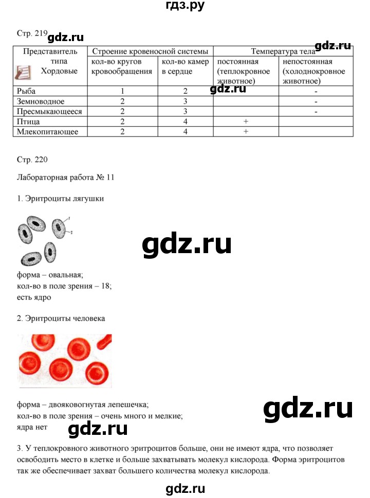 ГДЗ по биологии 7 класс Шаталова   параграф - 49, Решебник