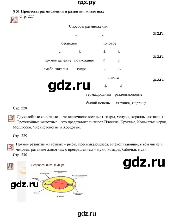 ГДЗ по биологии 7 класс Шаталова   параграф - 51, Решебник