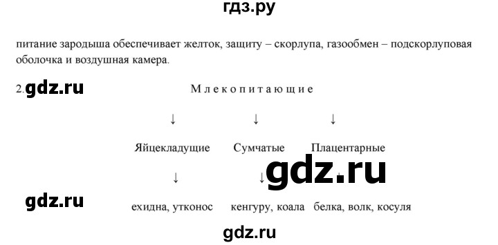 ГДЗ по биологии 7 класс Шаталова   параграф - 51, Решебник