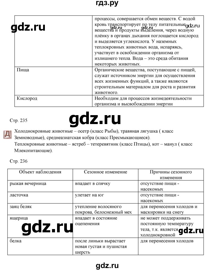 ГДЗ по биологии 7 класс Шаталова   параграф - 53, Решебник