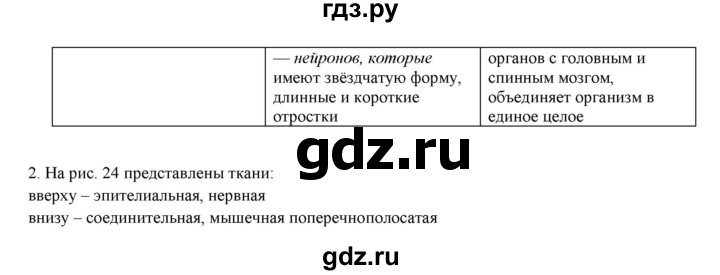 ГДЗ по биологии 7 класс Шаталова   параграф - 6, Решебник