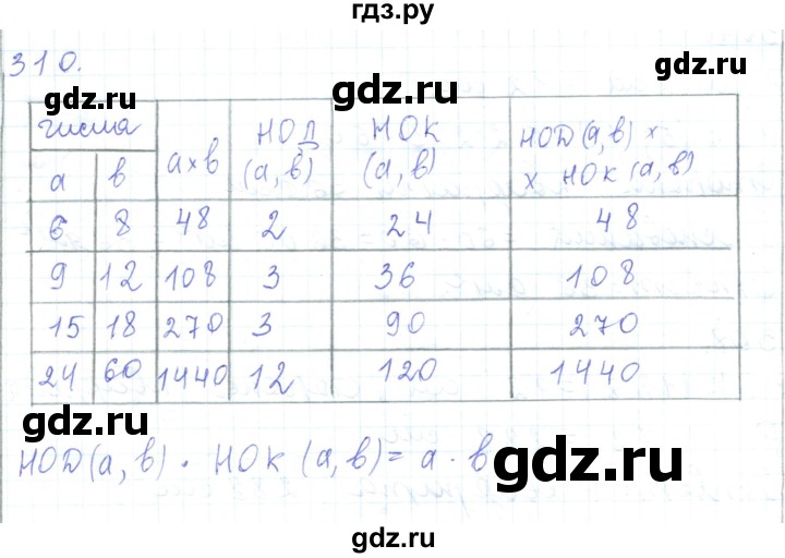 ГДЗ по математике 5 класс Алдамуратова   упражнение - 310, Решебник