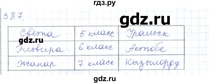 ГДЗ по математике 5 класс Алдамуратова   упражнение - 387, Решебник