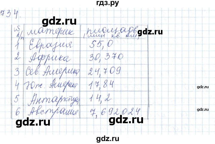 ГДЗ по математике 5 класс Алдамуратова   упражнение - 734, Решебник