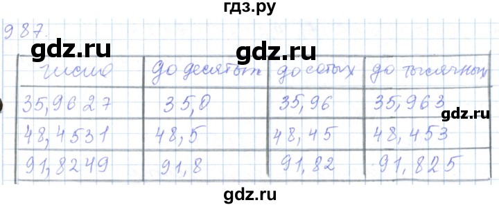 ГДЗ по математике 5 класс Алдамуратова   упражнение - 987, Решебник