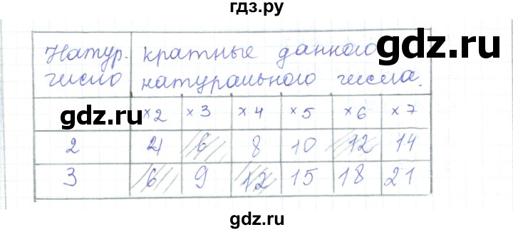 ГДЗ по математике 5 класс Алдамуратова   задания / глава 2 - 2.8, Решебник