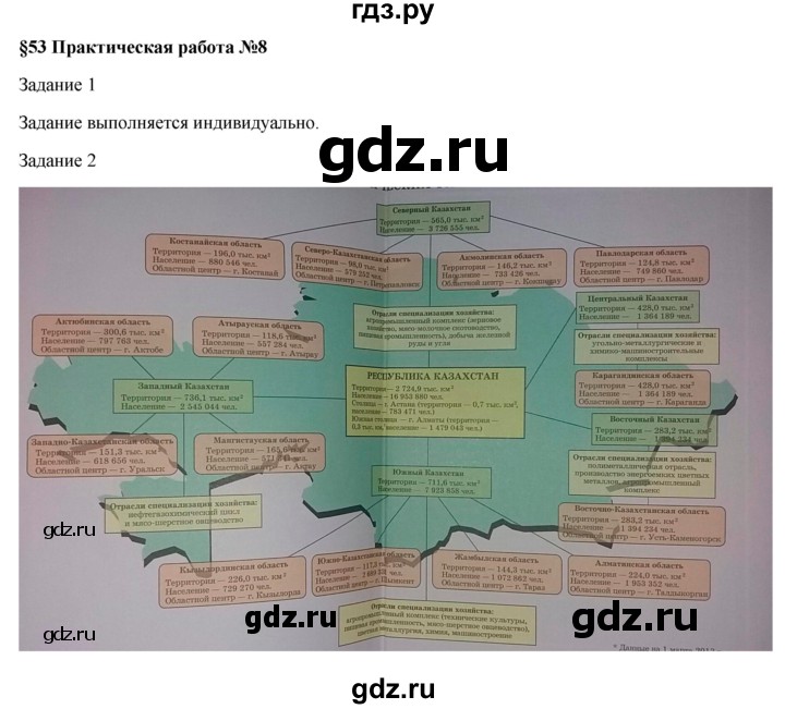 ГДЗ по географии 7 класс Егорина   параграф - 53, Решебник