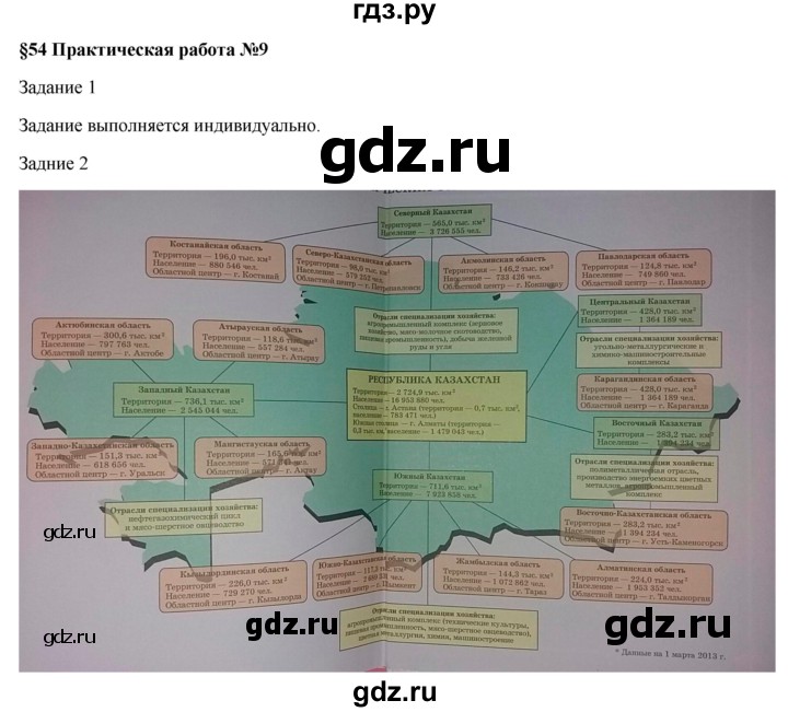 ГДЗ по географии 7 класс Егорина   параграф - 54, Решебник