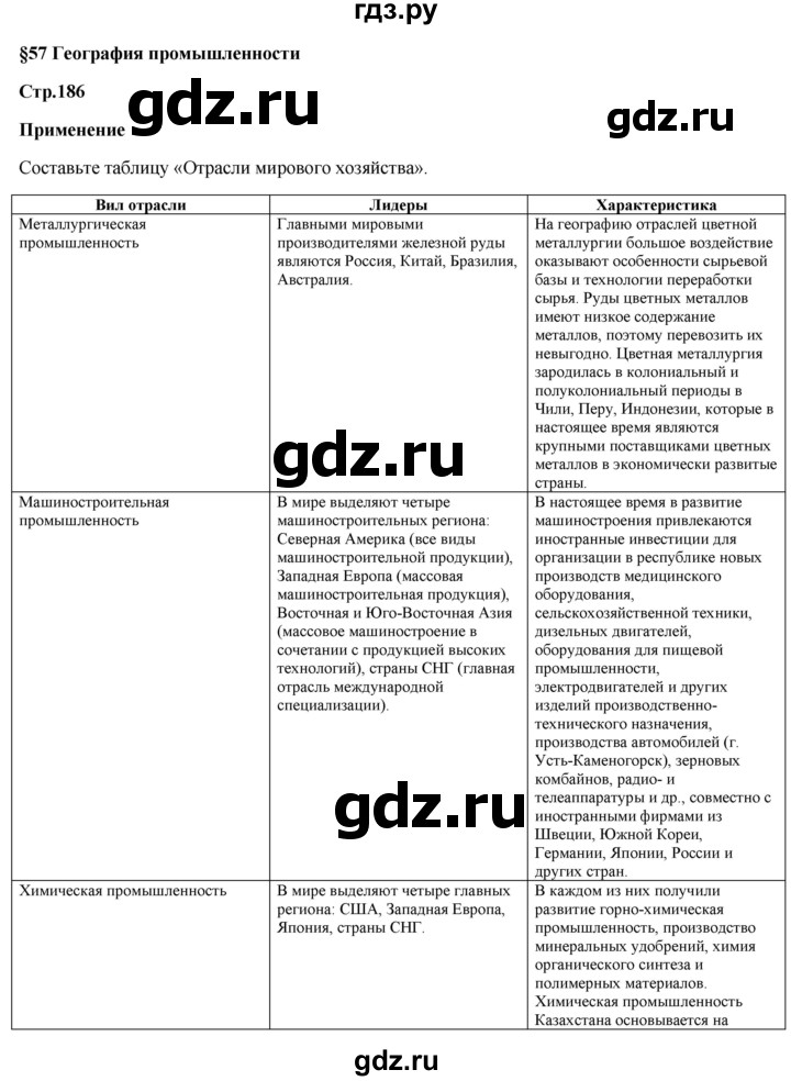 ГДЗ по географии 7 класс Егорина   параграф - 57, Решебник