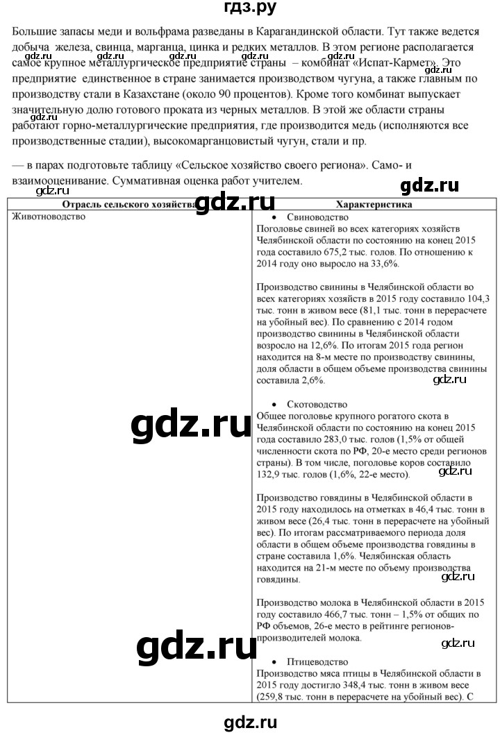 ГДЗ по географии 7 класс Егорина   параграф - 59, Решебник