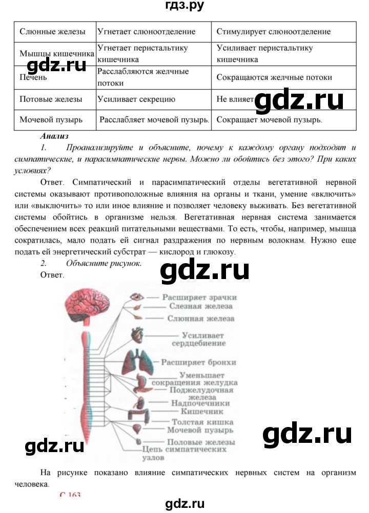 ГДЗ по биологии 7 класс Соловьева   страница - 162, Решебник