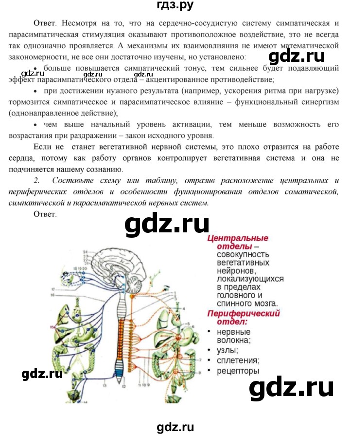 ГДЗ по биологии 7 класс Соловьева   страница - 163, Решебник