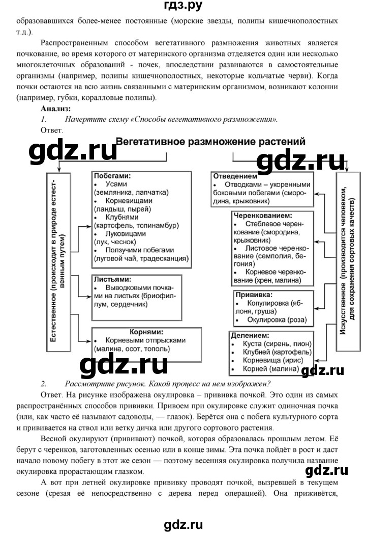 ГДЗ по биологии 7 класс Соловьева   страница - 199, Решебник