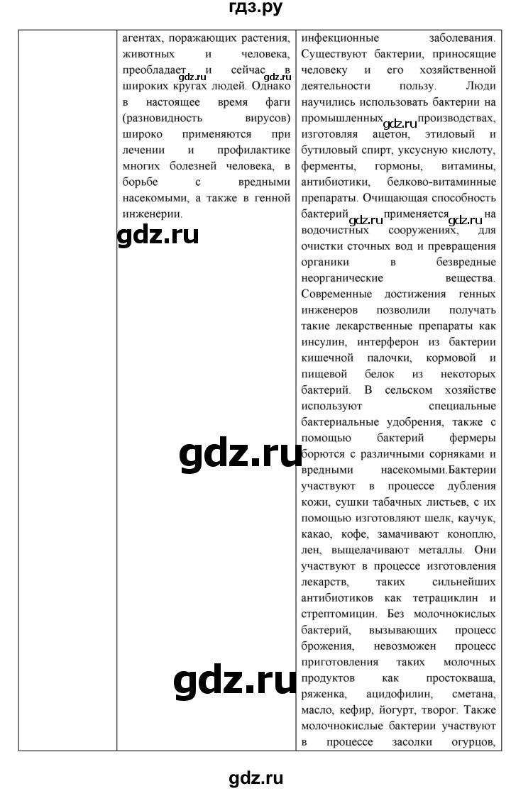 ГДЗ по биологии 7 класс Соловьева   страница - 230, Решебник