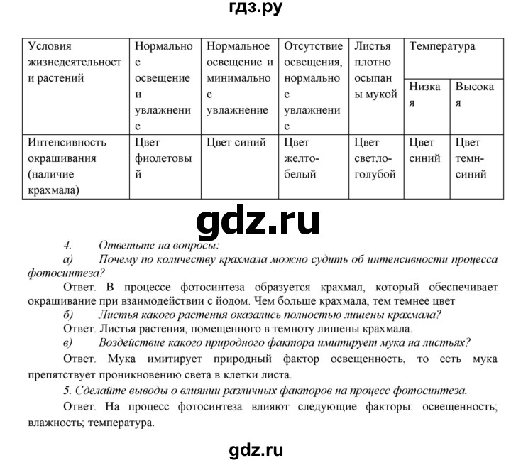 ГДЗ по биологии 7 класс Соловьева   страница - 235, Решебник