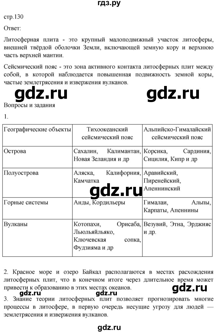 ГДЗ по географии 5‐6 класс Климанова   страница - 130, Решебник 2023
