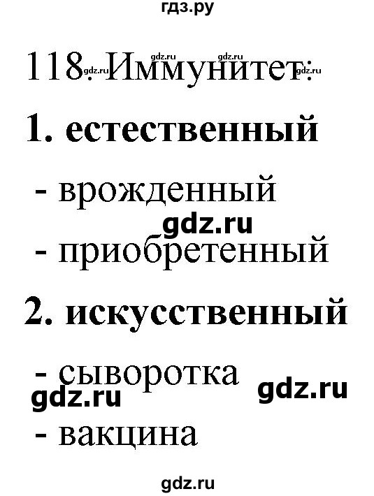 ГДЗ по биологии 9 класс  Сонин рабочая тетрадь Человек (Сапин)  упражнение - 118, Решебник