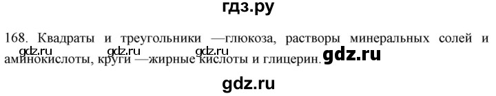 ГДЗ по биологии 9 класс  Сонин рабочая тетрадь Человек (Сапин)  упражнение - 168, Решебник