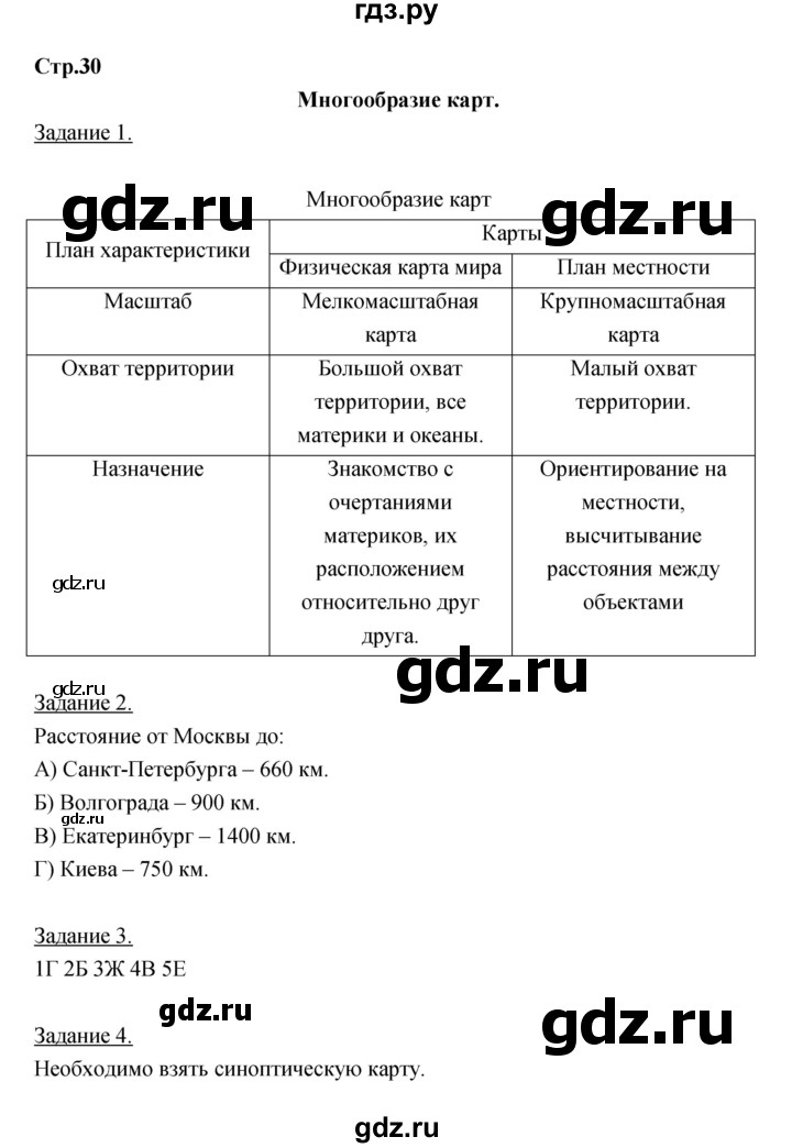 ГДЗ по географии 6 класс Румянцев рабочая тетрадь  страница - 30, Решебник