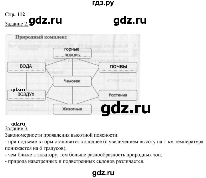 ГДЗ по географии 6 класс Румянцев рабочая тетрадь (Климанова)  страница - 112, Решебник 2017