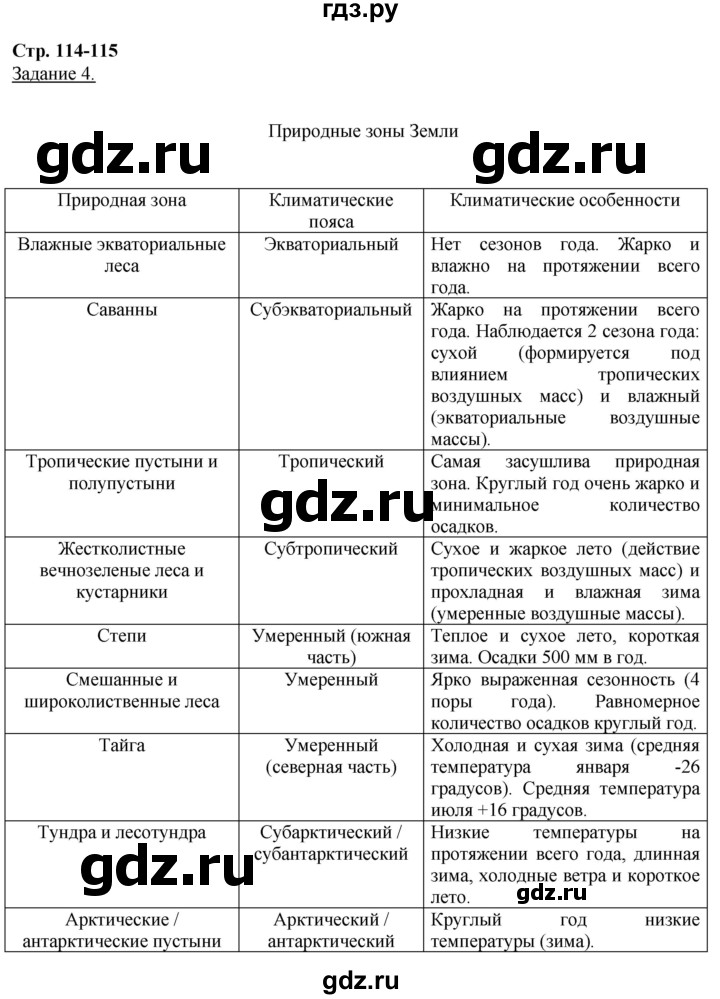 ГДЗ по географии 6 класс Румянцев рабочая тетрадь (Климанова)  страница - 114, Решебник 2017